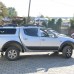 Расширители колесных арок (EuroCap) для Mitsubishi L200 2006-2015 гг