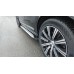 Бокові пороги Shining (2 шт., Алюміній) для Volvo XC90 2015- рр