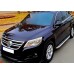 Накладки на дзеркала BMW-Style (2 шт) для Volkswagen Tiguan 2007-2016 рр