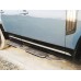 Комплект молдингов для Land Rover Defender 2019- рр