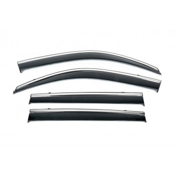 Ветровики с хромом Niken Luxury (EU/Asia, 4 шт) для Honda eNP1 Ветровики с хромом Niken Luxury (EU/Asia, 4 шт) для Honda eNP1