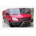 Кенгурятник WT003 (нерж.) 51мм, без надписи для Mercedes Sprinter W906 2006-2018 гг
