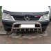 Кенгурятник WT008 (нерж.) для Mercedes Sprinter W901/902/903/904/905 1995-2006 гг