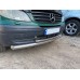 Губа нижняя ST014 (нерж) 2010-2015, 51 -2025 42мм для Mercedes Vito W639