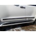 Комплект дверных молдингов (2008-2016) Черный цвет для Toyota Land Cruiser 200