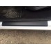 Накладки на пороги DDU (2 шт, пласт) для Renault Kangoo 2008-2020 гг