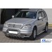 Кенгурятник (нерж.) для Mercedes ML W163