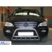 Кенгурятник (нерж.) для Mercedes ML W163