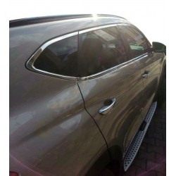 Полная окантовка стекол (14 шт, нерж) для Hyundai Tucson TL 2016-2021 гг