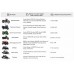 Акумулятор 18АH 12V 181*77*167 мм - OUTDO Акумулятор 18АH 12V 181*77*167 мм - OUTDO