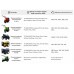 Акумулятор 50AH 12V 207*175*190 мм-TTG Акумулятор 50AH 12V 207*175*190 мм-TTG