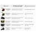 Акумулятор 45AH 12V (L) 236*136*222 мм - TTG